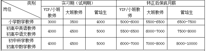 1570500976948403.png image.png